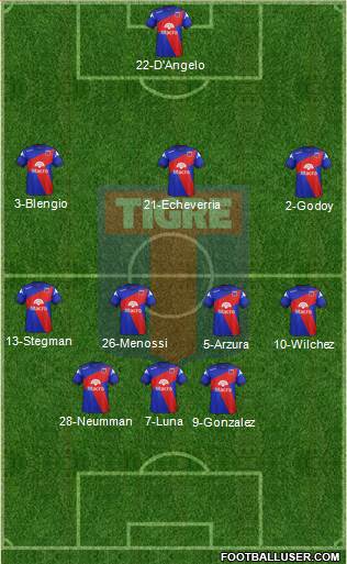 Tigre Formation 2015