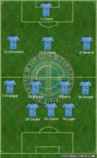 Belgrano de Córdoba Formation 2015