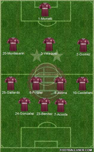 Lanús Formation 2015