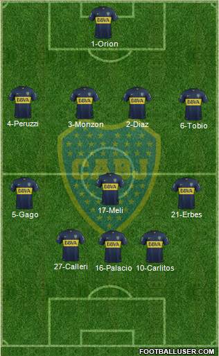 Boca Juniors Formation 2015