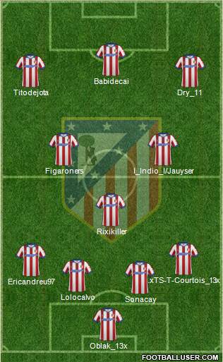 C. Atlético Madrid S.A.D. Formation 2015