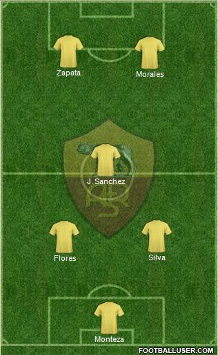 AS Roma Formation 2015