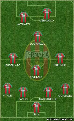 Ternana 4-3-1-2 football formation