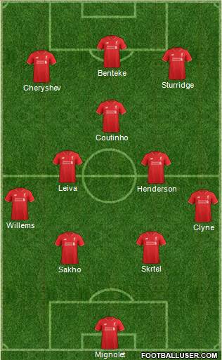 Liverpool Formation 2015