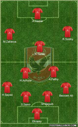 Al-Ahly Sporting Club Formation 2015