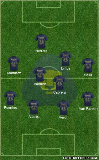 Club de Fútbol Universidad Formation 2015