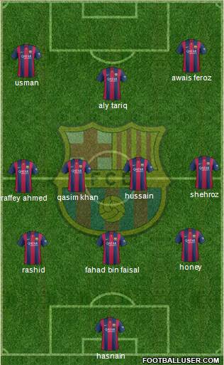 F.C. Barcelona Formation 2015