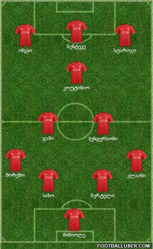 Liverpool Formation 2015