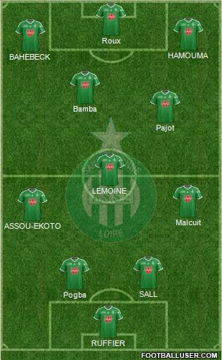 A.S. Saint-Etienne Formation 2015