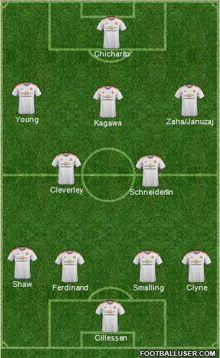 Manchester United Formation 2015