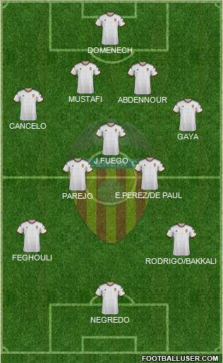 Valencia C.F., S.A.D. Formation 2015
