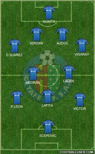 Getafe C.F., S.A.D. Formation 2015