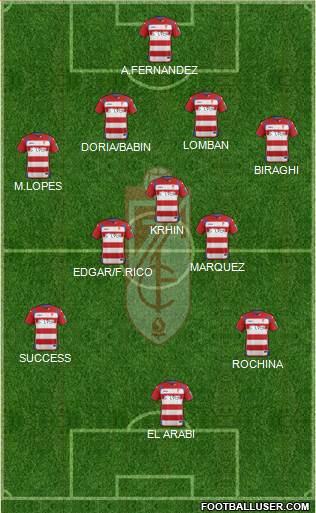 Granada C.F. Formation 2015
