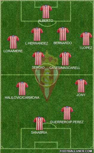 Real Sporting S.A.D. Formation 2015