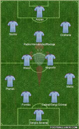R.C. Celta S.A.D. Formation 2015