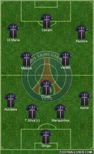 Paris Saint-Germain Formation 2015