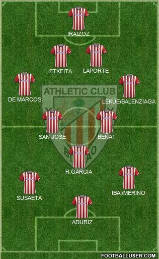Athletic Club Formation 2015
