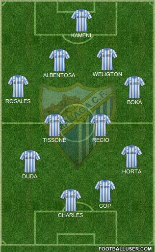 Málaga C.F., S.A.D. Formation 2015