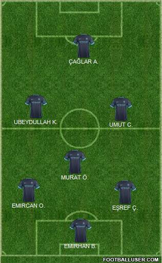 Manchester City Formation 2015