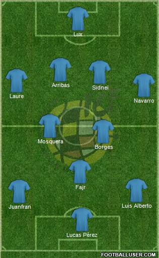 Spain Formation 2015