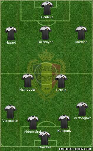 Belgium Formation 2015