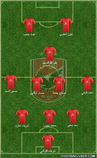 Al-Ahly Sporting Club Formation 2015