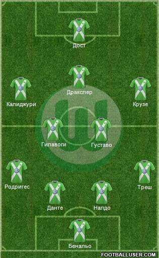 VfL Wolfsburg Formation 2015