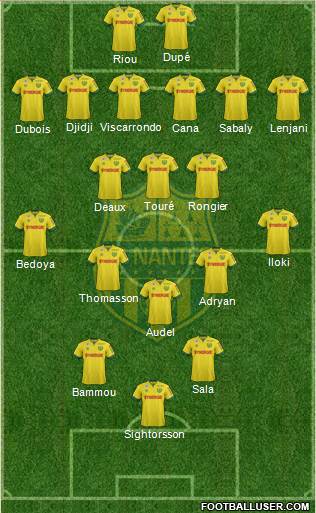 FC Nantes Formation 2015