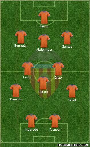 Valencia C.F., S.A.D. Formation 2015