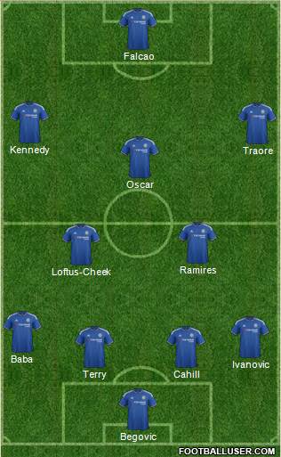 Chelsea Formation 2015