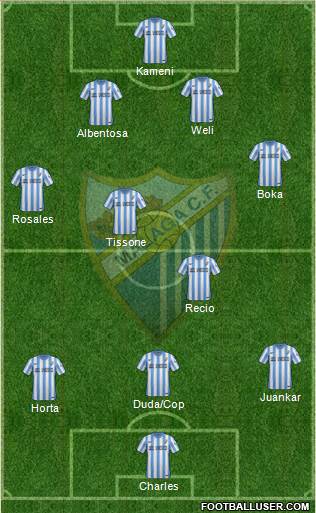 Málaga C.F., S.A.D. Formation 2015
