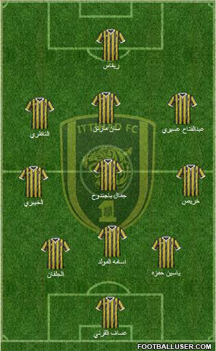 Al-Ittihad (KSA) Formation 2015
