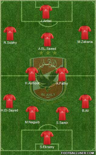 Al-Ahly Sporting Club Formation 2015