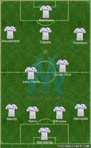 Olympique de Marseille Formation 2015