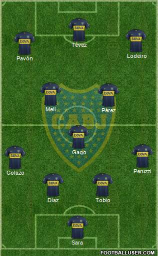 Boca Juniors Formation 2015