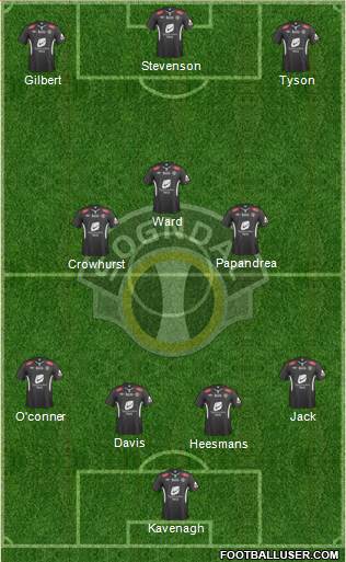 Sogndal Fotball Formation 2015