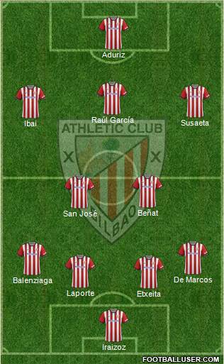 Athletic Club Formation 2015