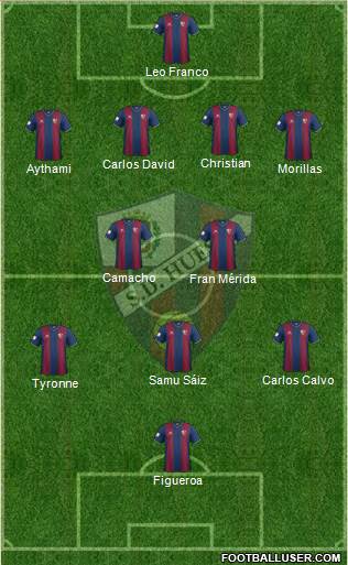 S.D. Huesca Formation 2015