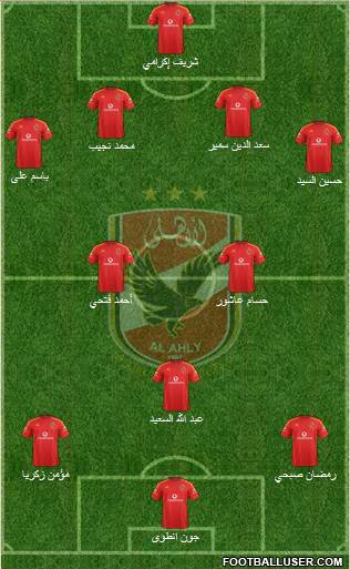 Al-Ahly Sporting Club Formation 2015