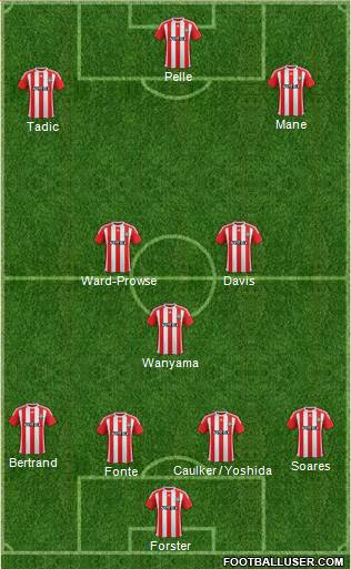 Southampton Formation 2015