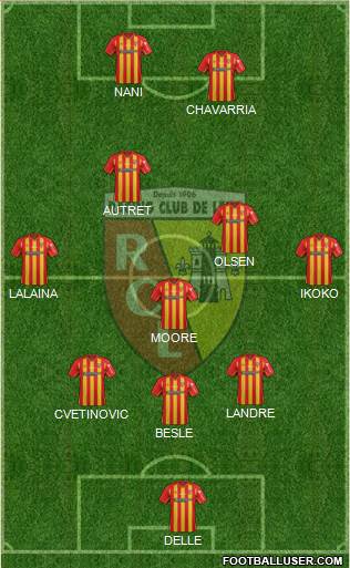 Racing Club de Lens Formation 2015