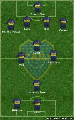 Boca Juniors Formation 2015