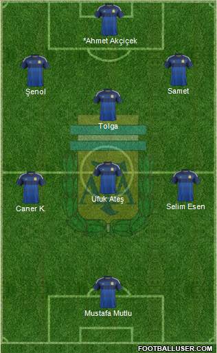 Argentina Formation 2015