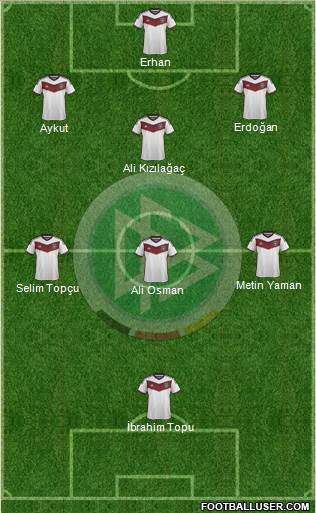 Germany Formation 2015