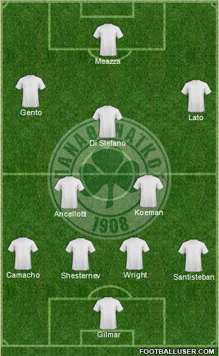 Panathinaikos AO Formation 2015