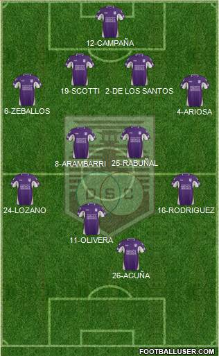 Defensor Sporting Club Formation 2015
