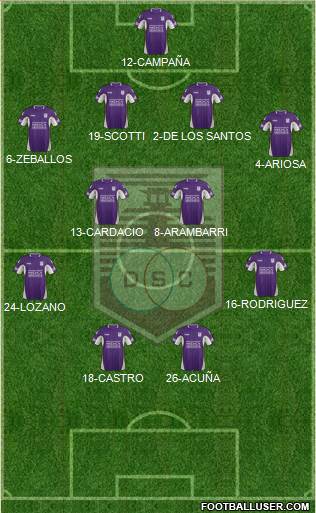 Defensor Sporting Club Formation 2015