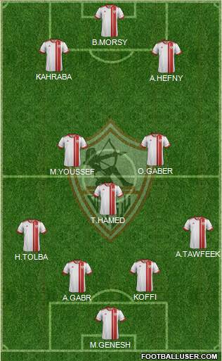 Zamalek Sporting Club Formation 2015
