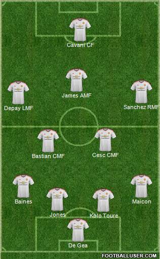 Manchester United Formation 2015