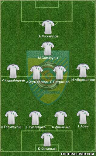 Jetysu Taldykorgan Formation 2015